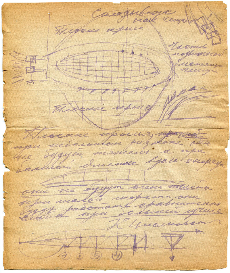 Дневниковой этапы большого дзен. Рукописи Циолковского. Дневники Циолковского. Чертежи и рукописи Циолковского. Рукопись Циолковского свободное пространство.
